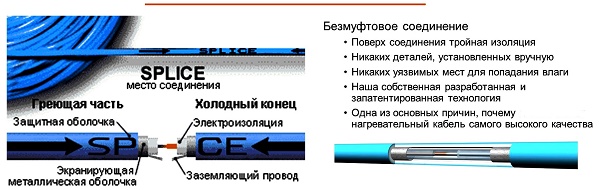 Відсутність муфт у кабельної продукції  Nexans 